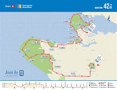 BMO Vancouver Marathon 2024 .